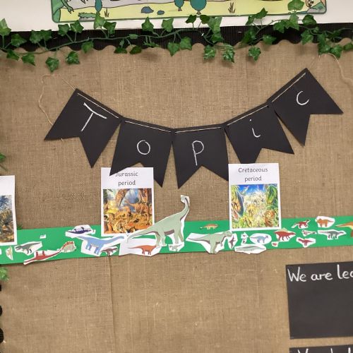 Week 3 - Our dinosaur timeline in History