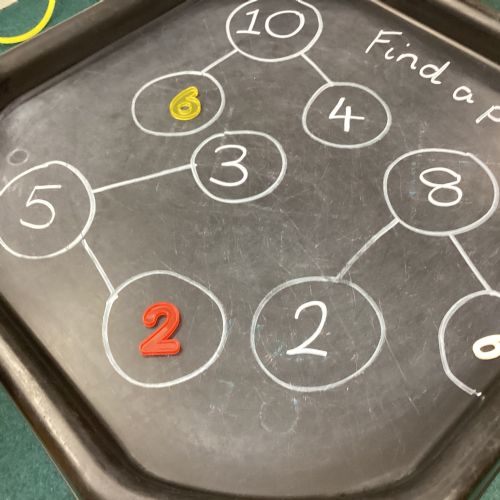 Term 2 - Week 2 - Maths fun