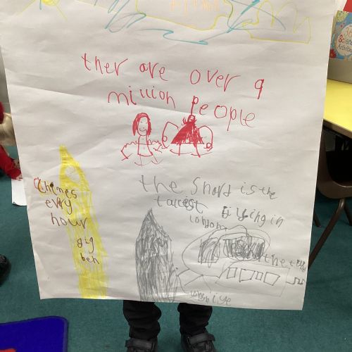 Term 3 - Week 1 - London posters