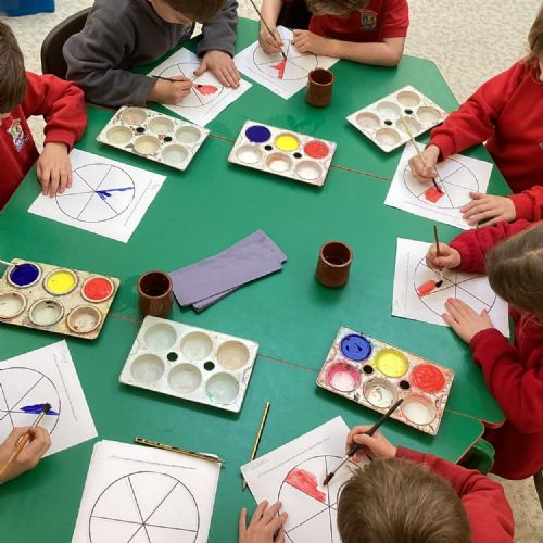 Colour Wheels and Rabbi Zvi Visit