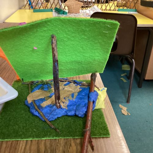 Term 3 - Week 4 - Bird Watch week